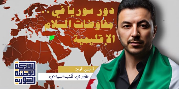 دور سوريا في مفاوضات السلام الإقليمية